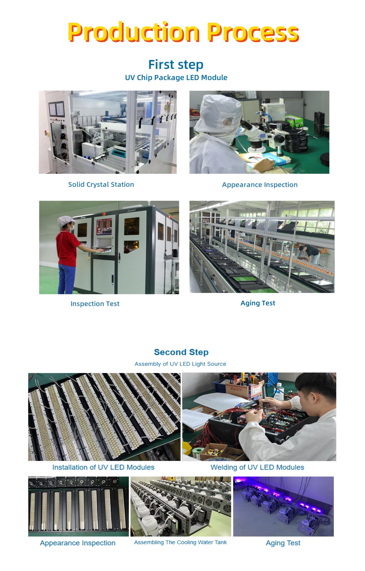 Product Details Image 5