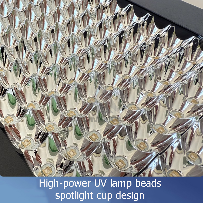 UV LED lens light path