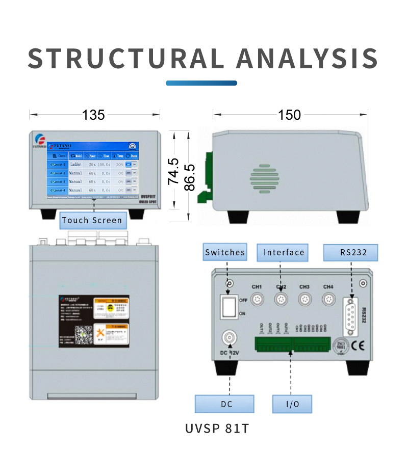 UV LED 365NM 500W 220V Industrial Spot Curing System with Fan-Cooling for Industrial Applications