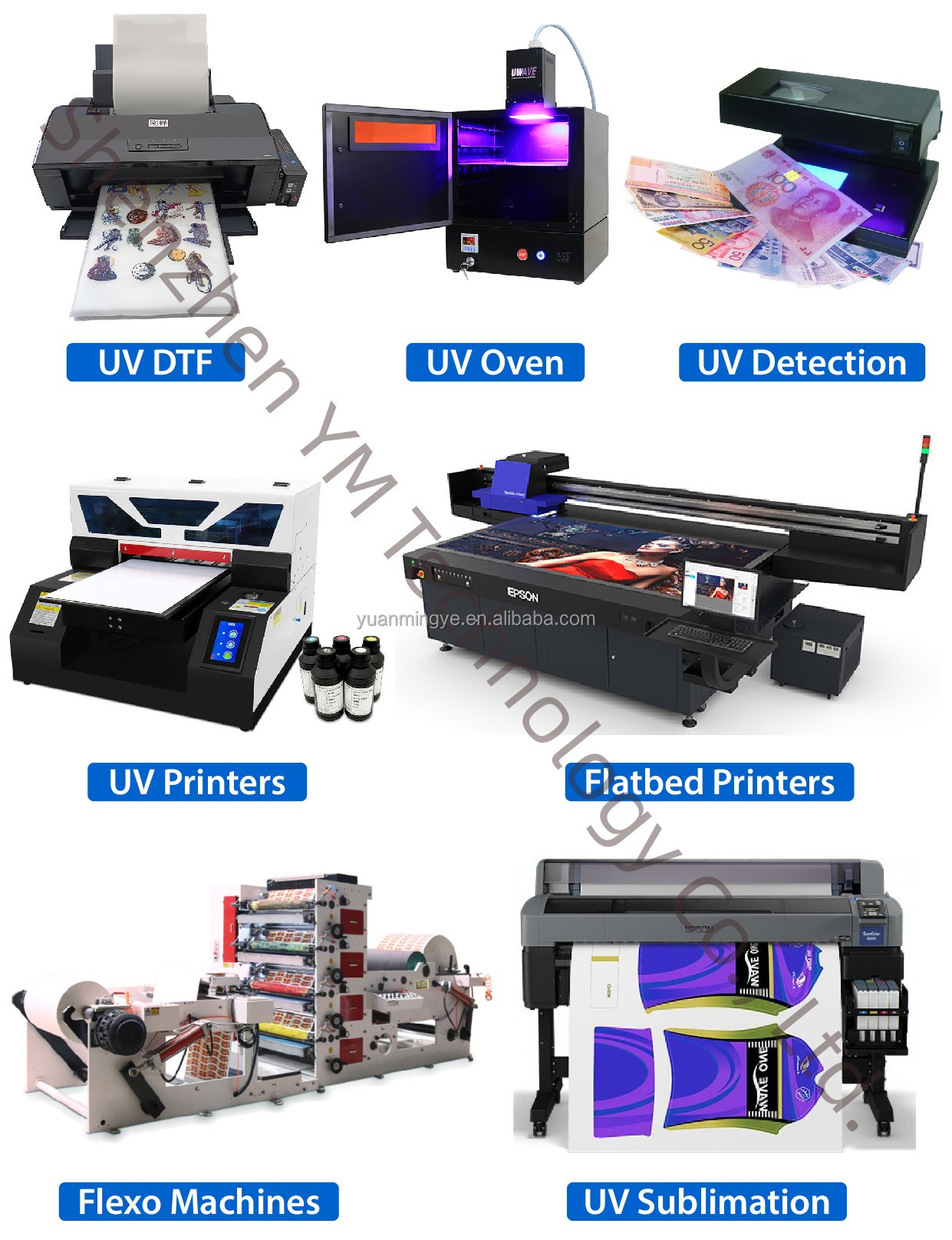 UV LED Application Case 1