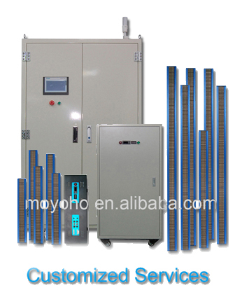 Customized UV LED Curing Solution