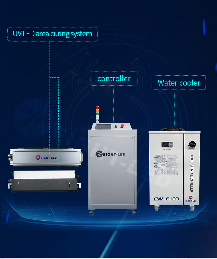 UV LED Curing System 2