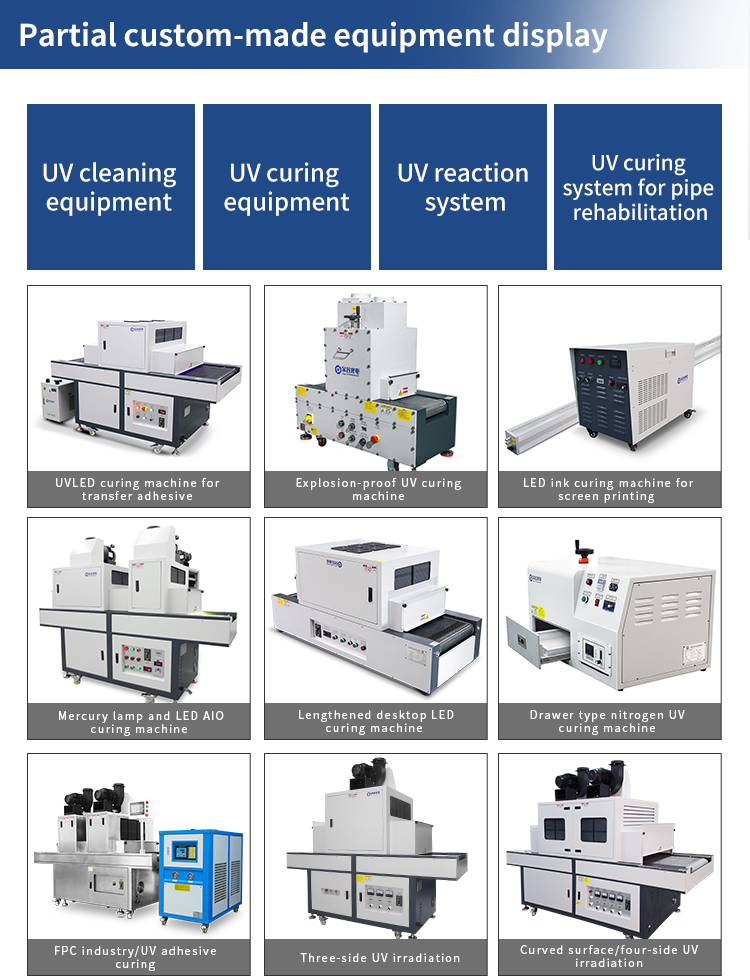 Factory Machinery Quality Control