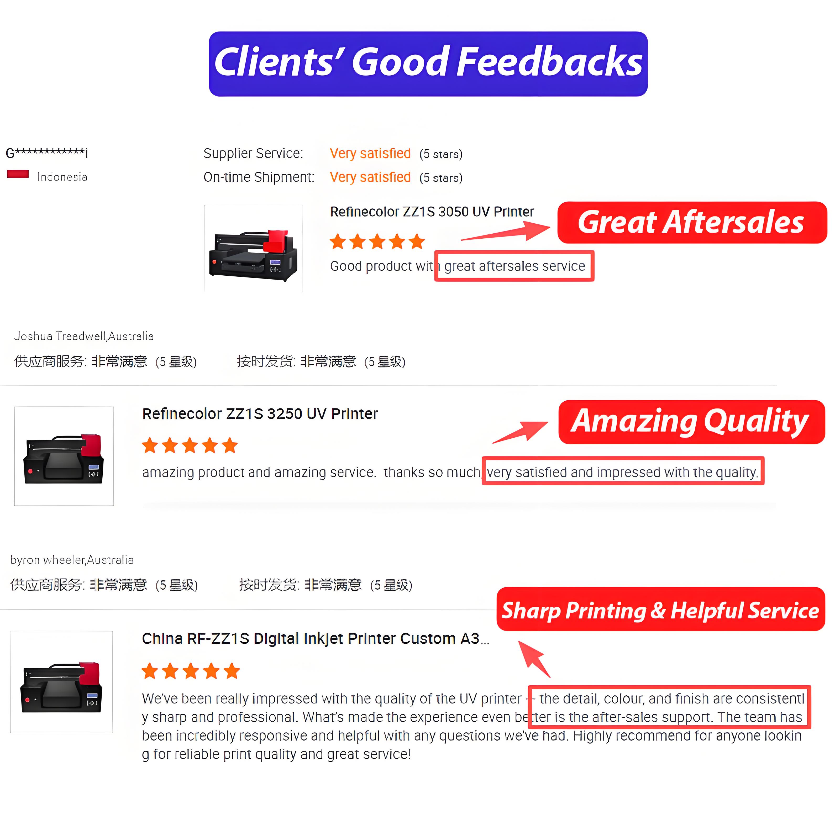 Refinecolor Small A3 Size 6 Color UV Flatbed Printer Phone Case Printer Golf Balls Metal Pen Leather Acrylic Printing Machine