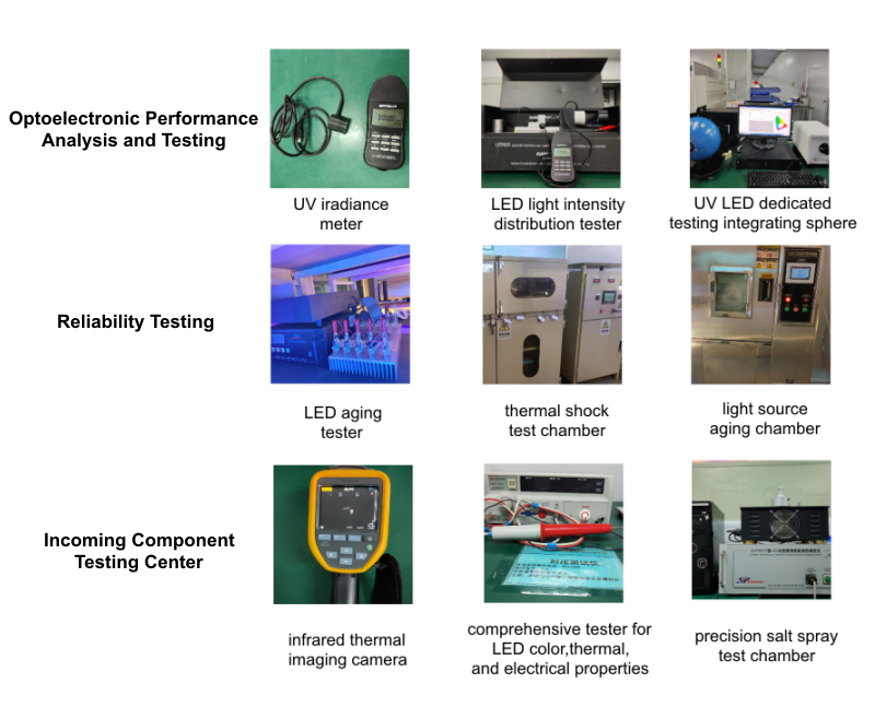 Production Equipment 3