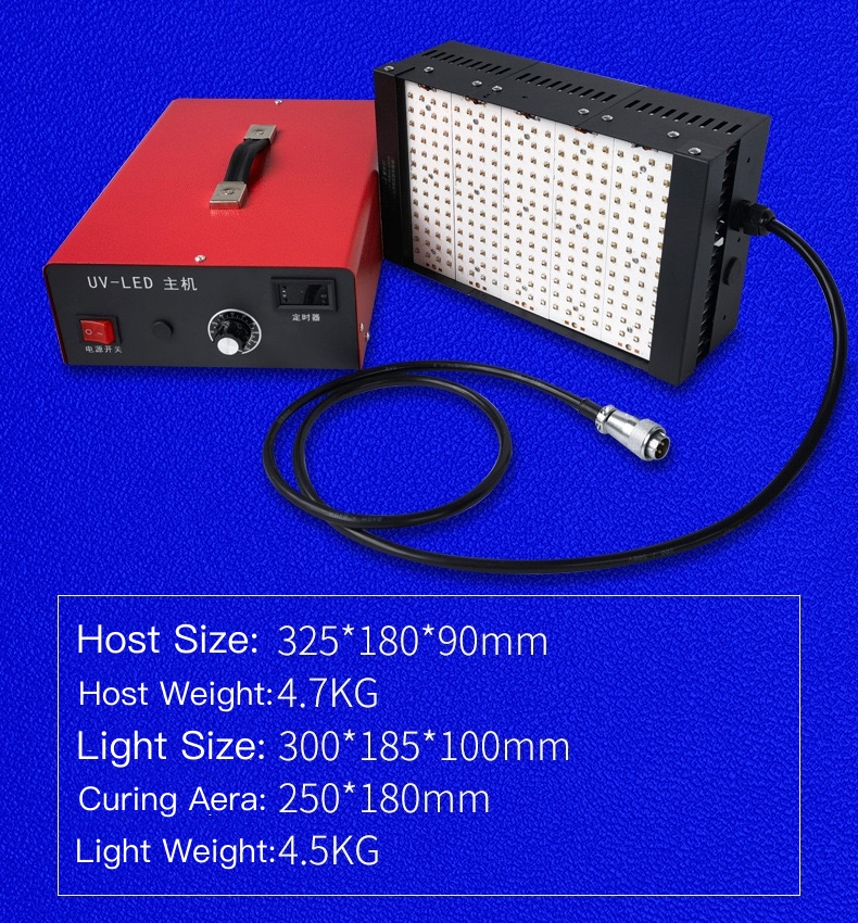 UV LED Details 3