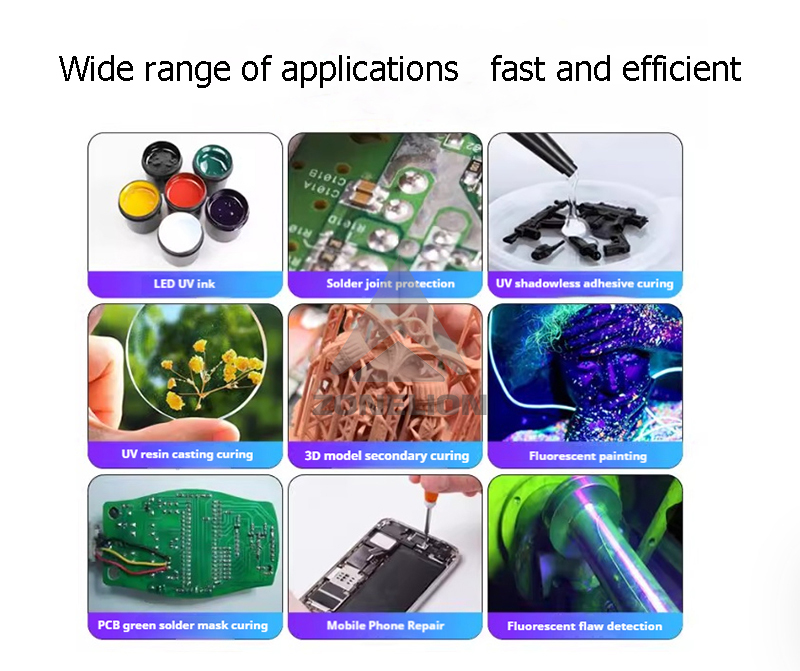 UV Curing application demonstration