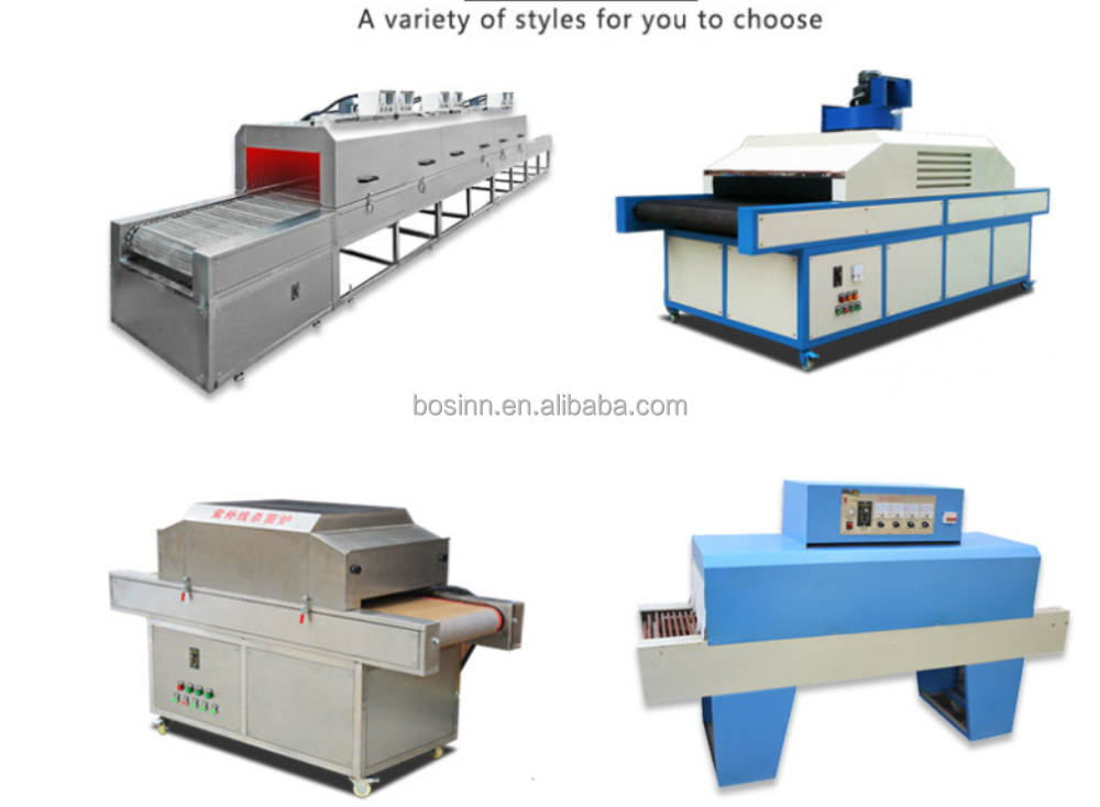 Production Flow Process