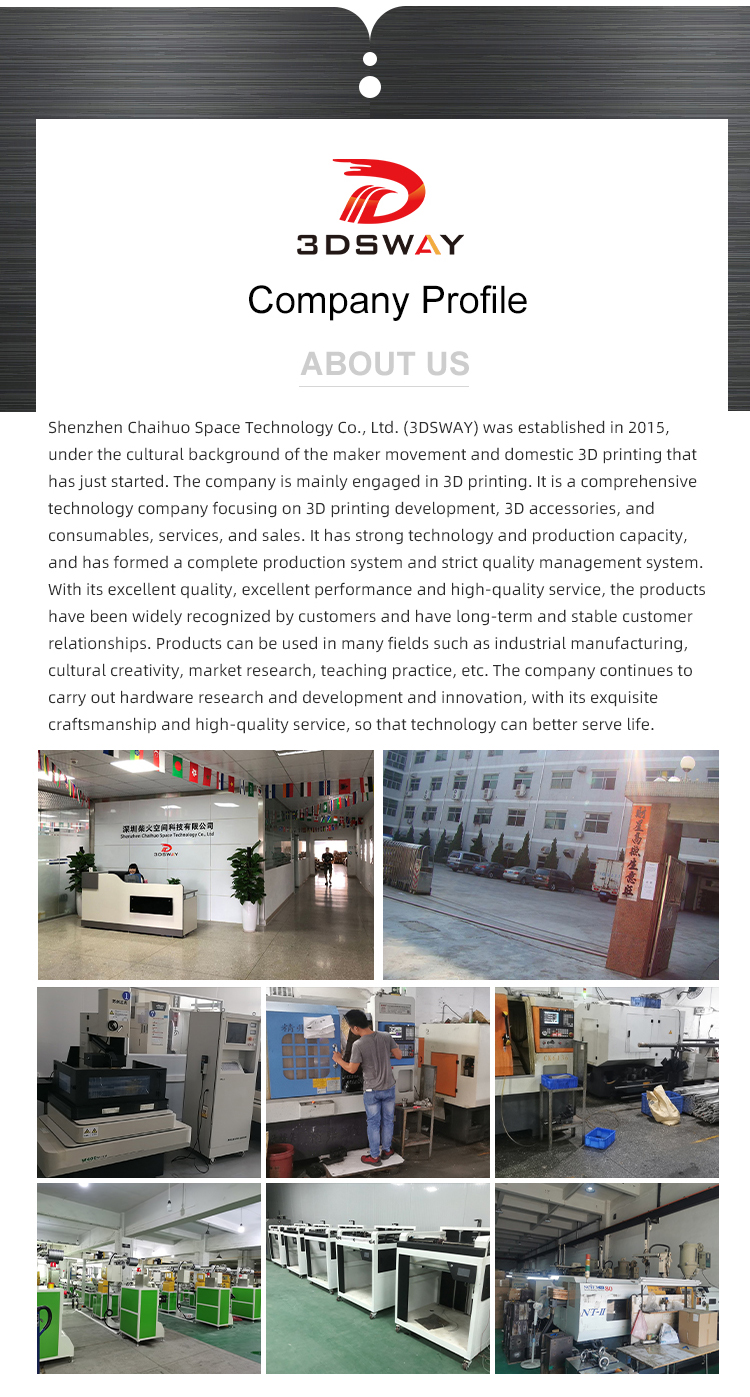 Product Showcase 3