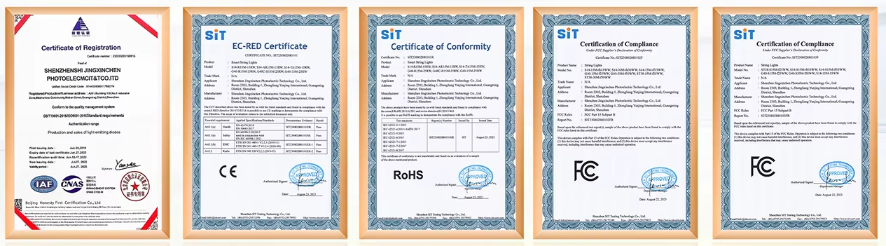 Product quality certification 3