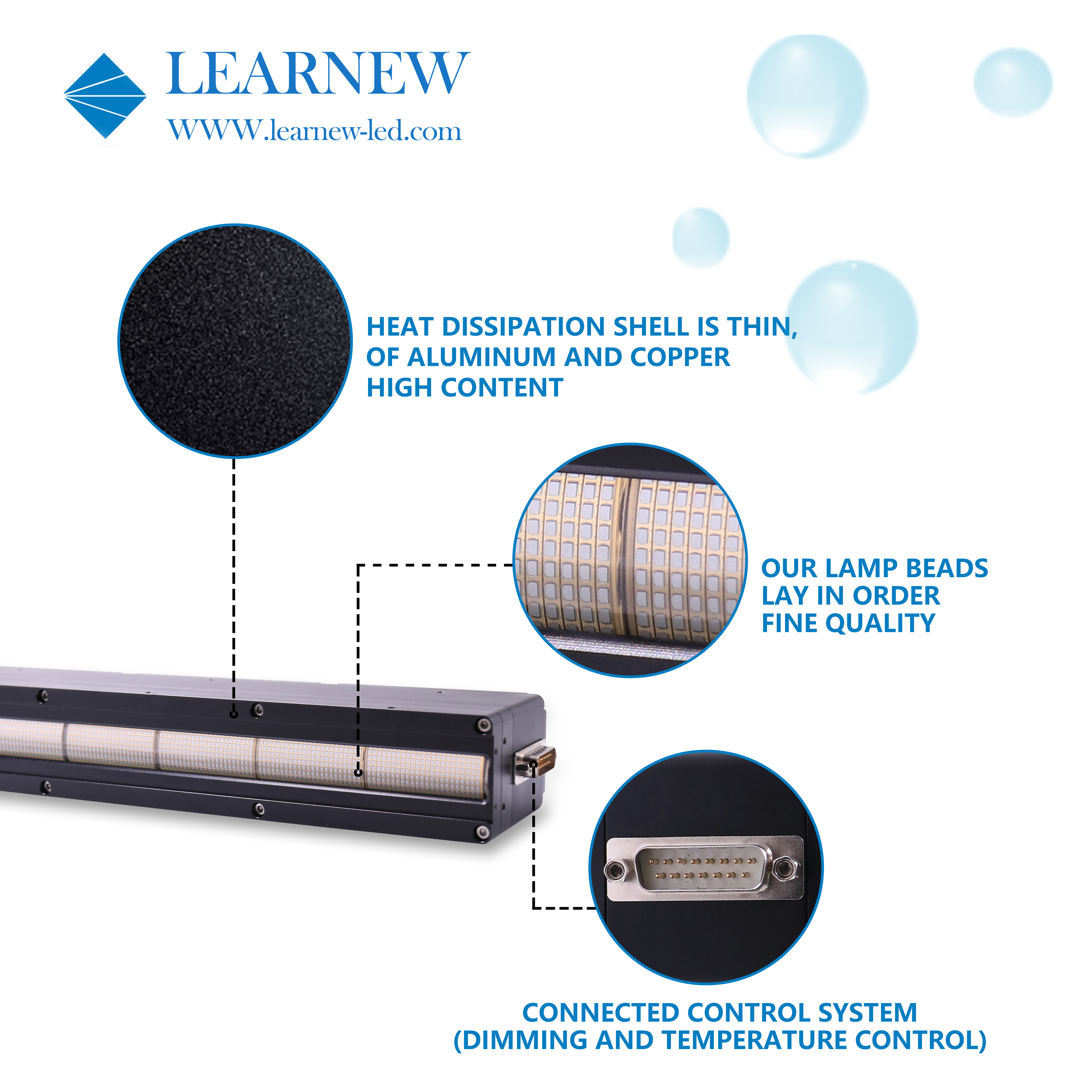 Made China UV LED Curing System for Flexo Label Machine High Power SMD/COB Chips 5-Year Warranty Dimmable Customizable Wholesale