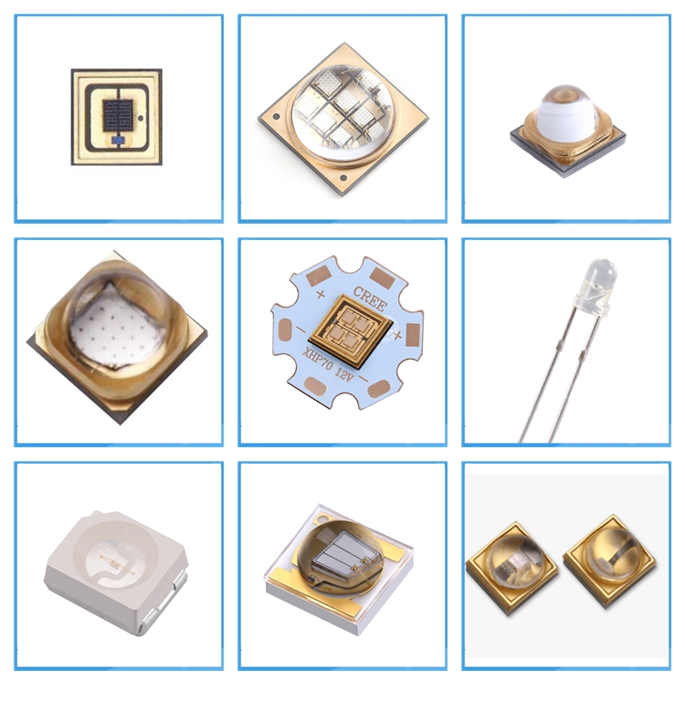 Related UV LED Products