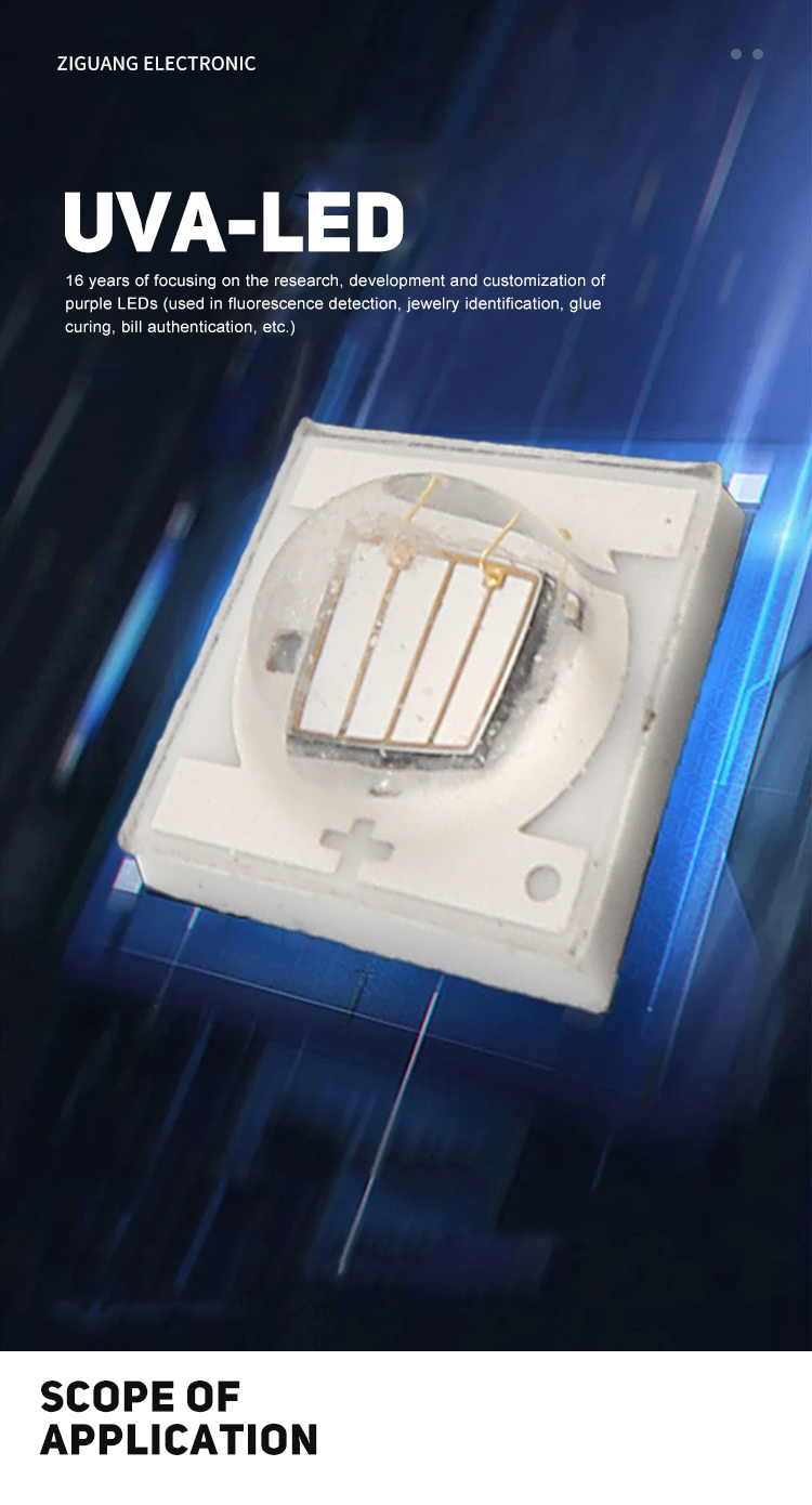 UV LED Curing Application