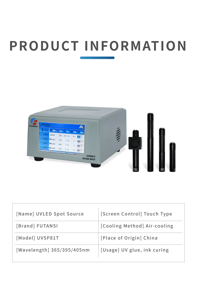 UV LED Controller Details