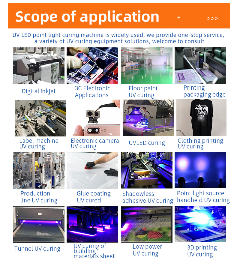 Onsite application showcase