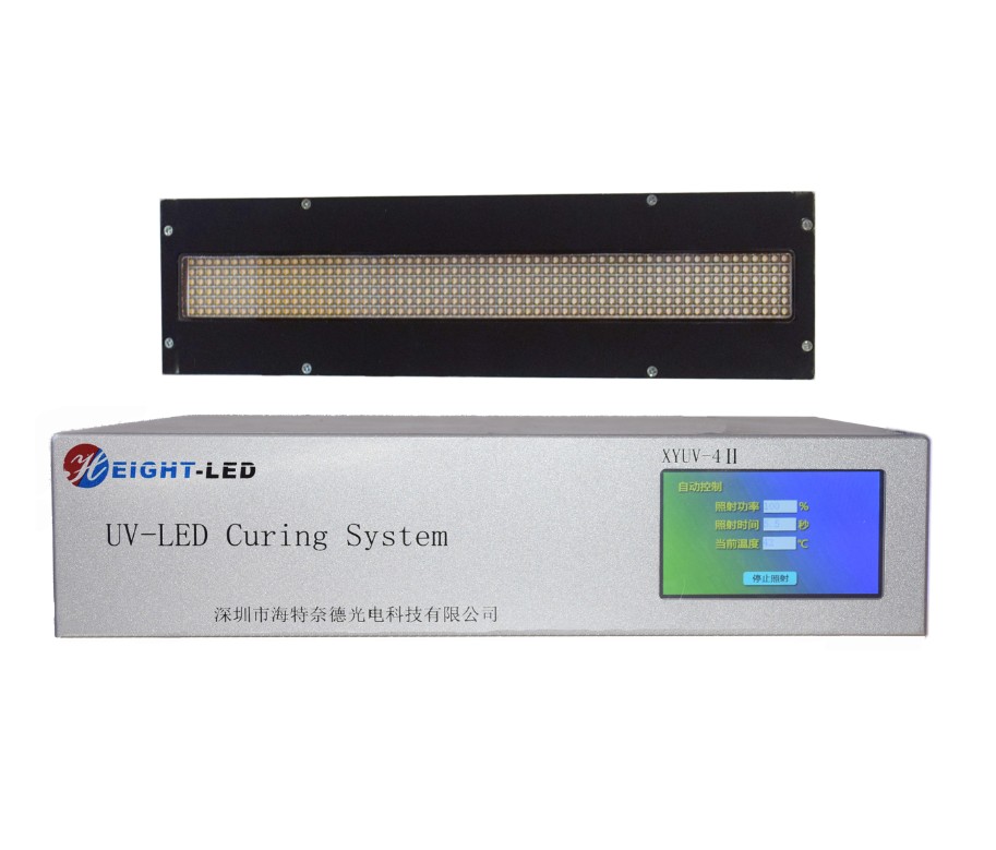 Recommended UV Curing Solution 3