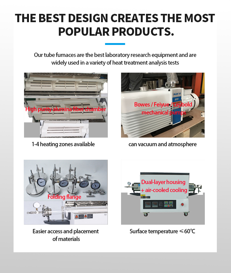 Programmable And Pid Auto Control 1200/1400/1600c Alumina Ceramic Tube/Quartz Tube Vacuum Furnace Laboratory Heating Equipment