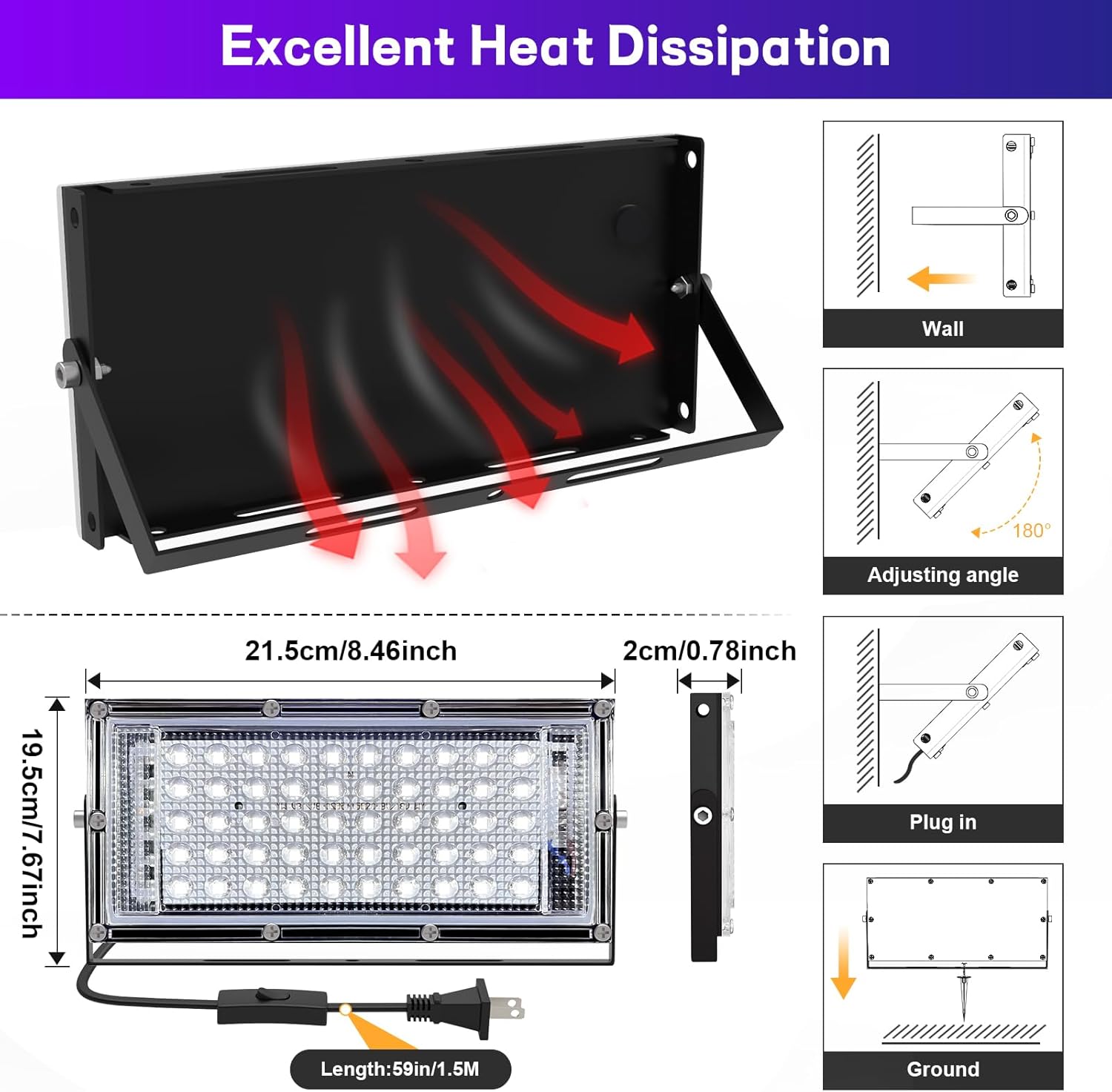 UV Curing Lamp