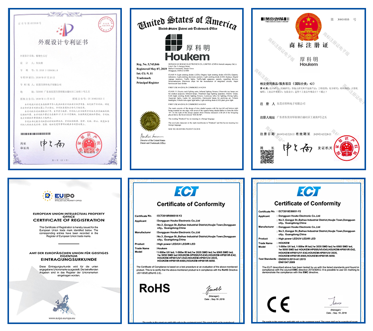 Quality Certificates