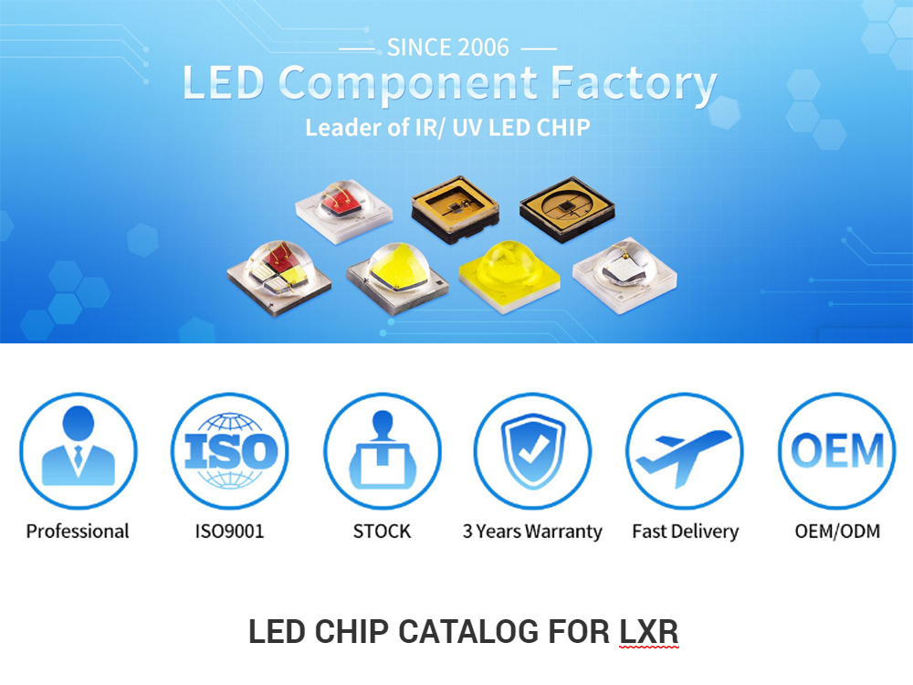 UV LED Products Banner