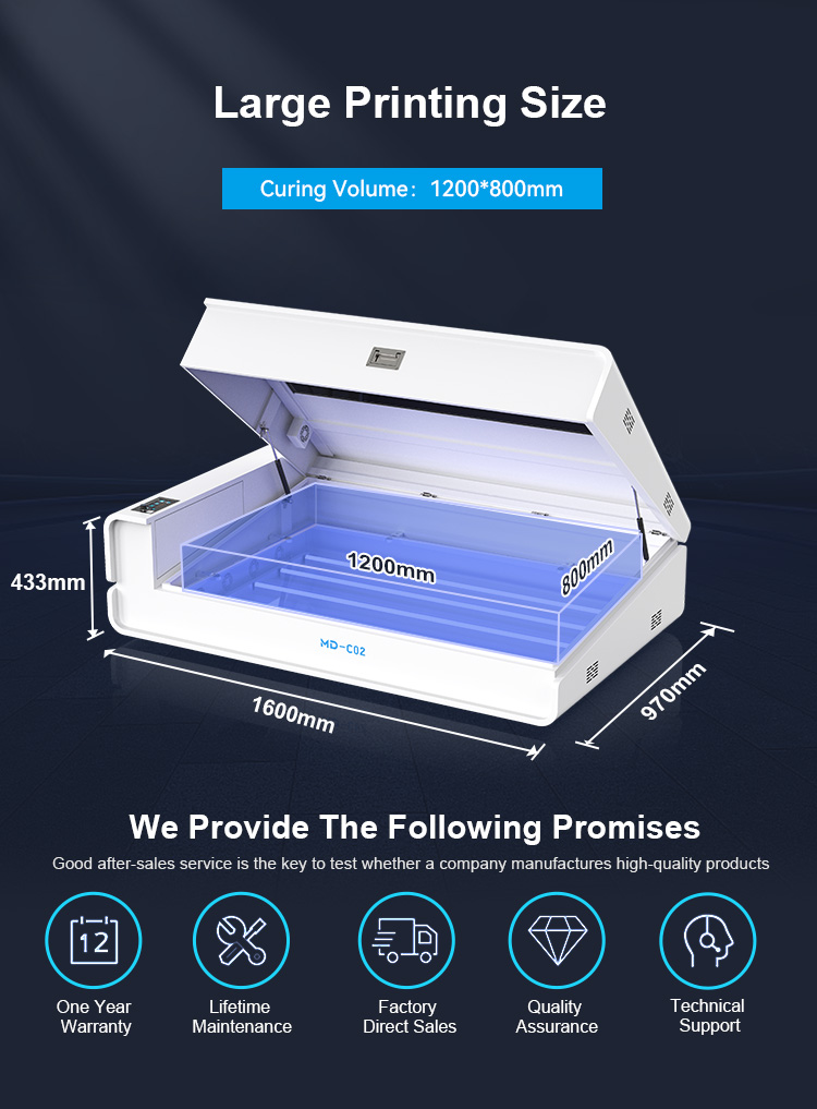 Product Details 3