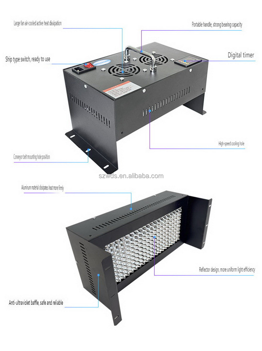 100 Watt LED UV Coating Machine Product Photo 8