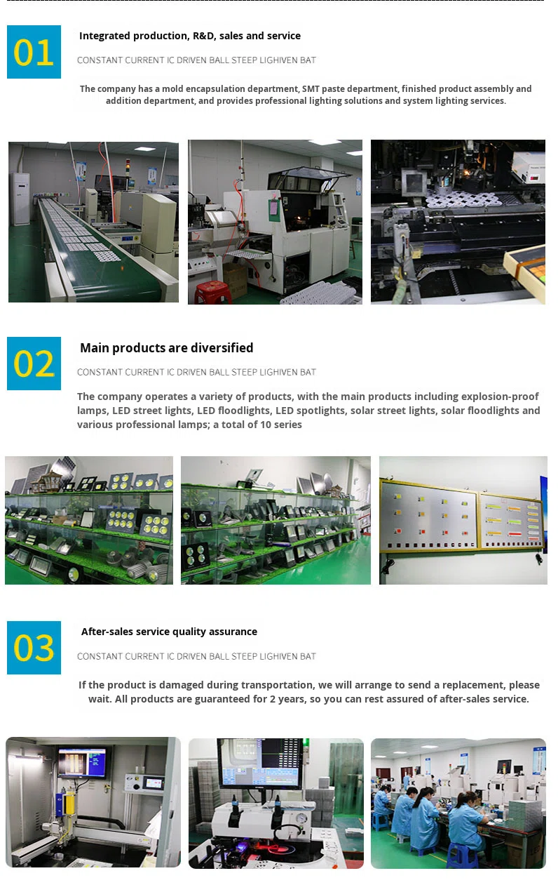 Production Process
