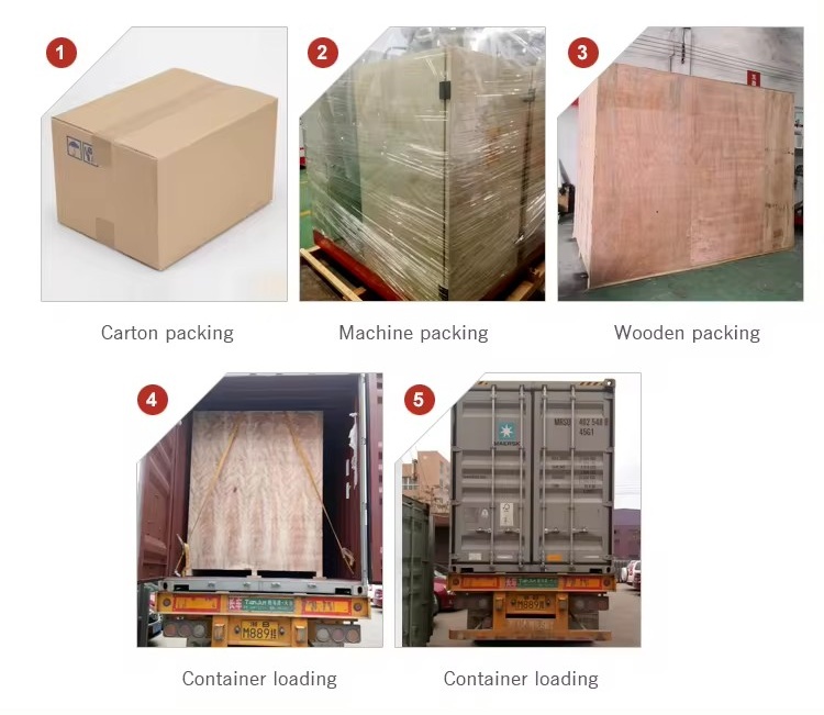Export Packaging and Shipping Logistics