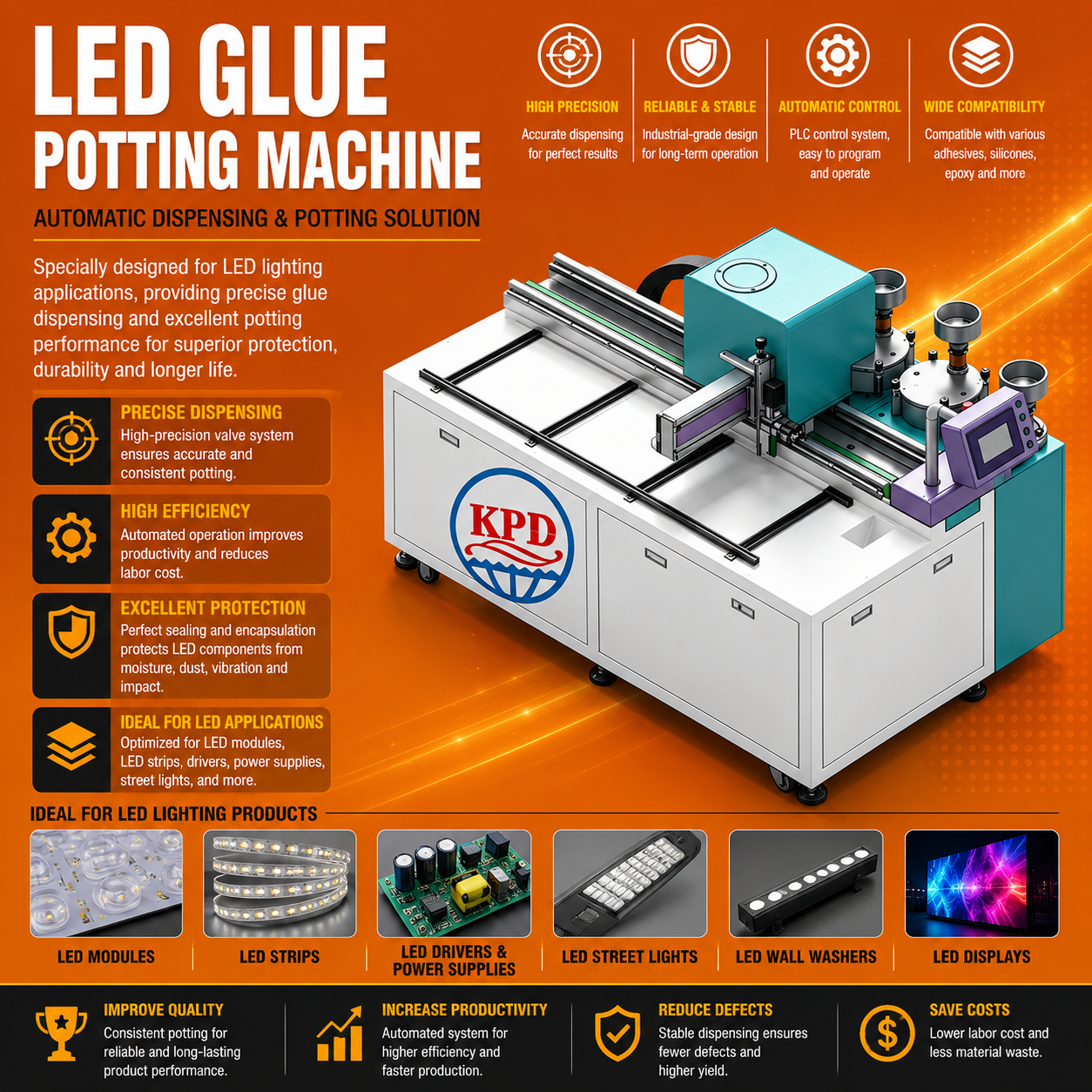 UV Curing Integrated LED Glue Dispensing Machine All-in-One