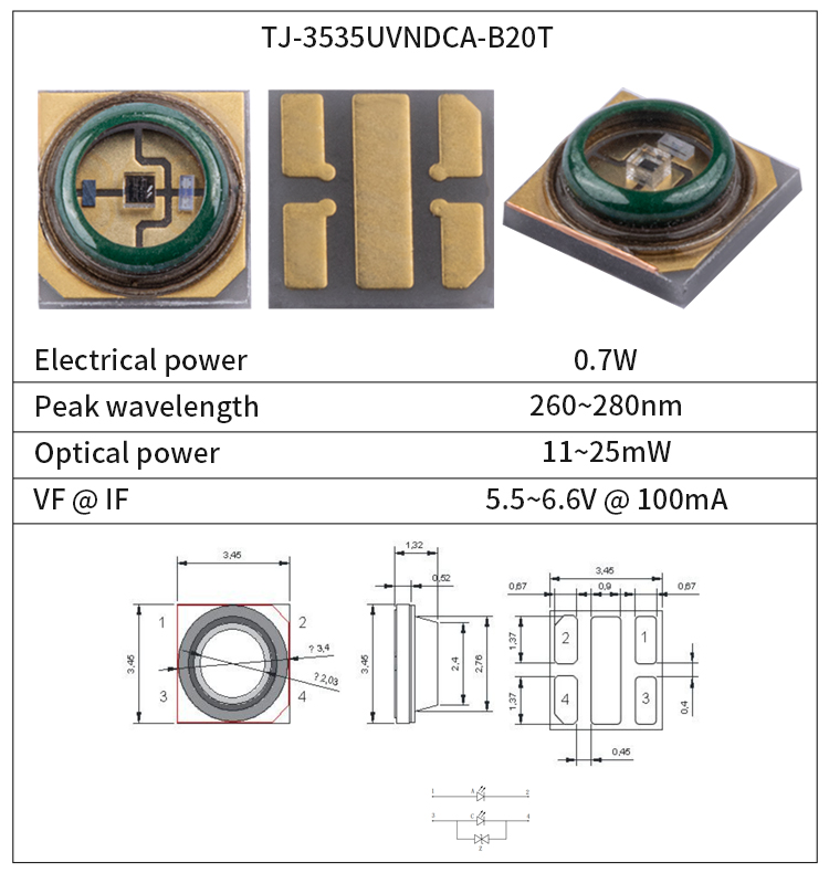 Product Specifications