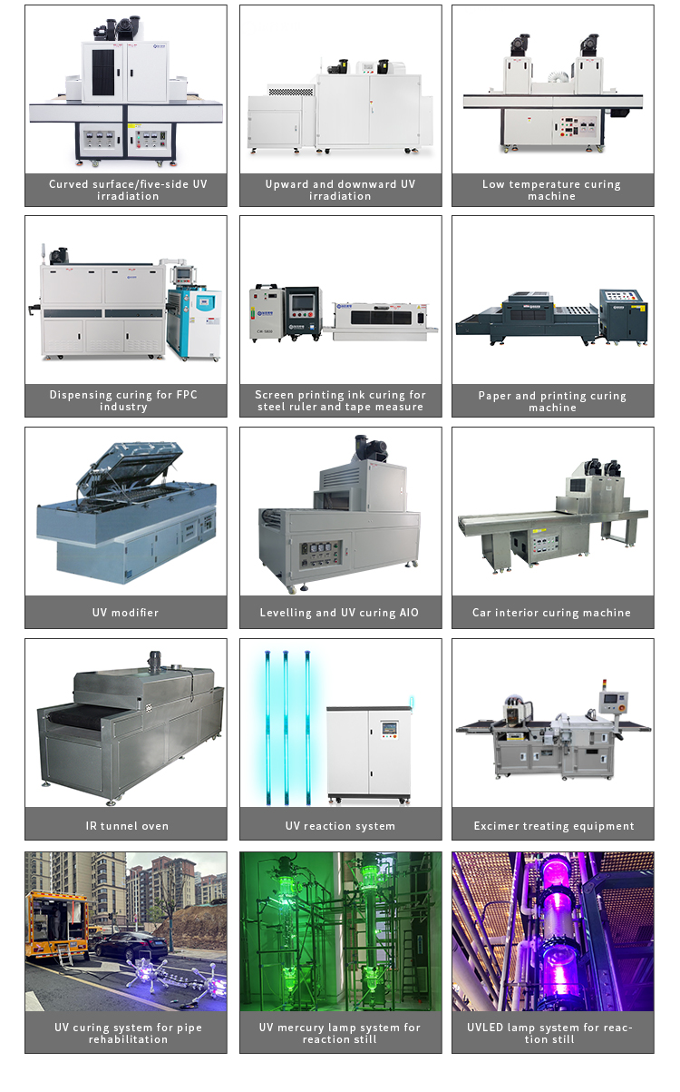 Advanced UV LED Testing Systems