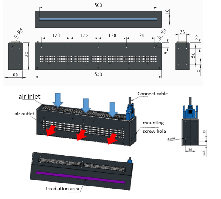 365nm Precision UV 220V LED Curing Equipment with Cooling System for Instant Adhesive Polymerization & Ink Drying