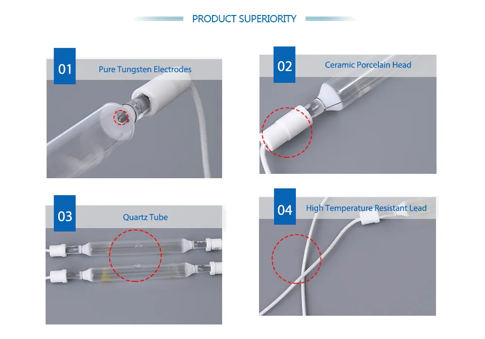 Manufacturer Spot Ink Filament Ultraviolet UV Curing Lamp