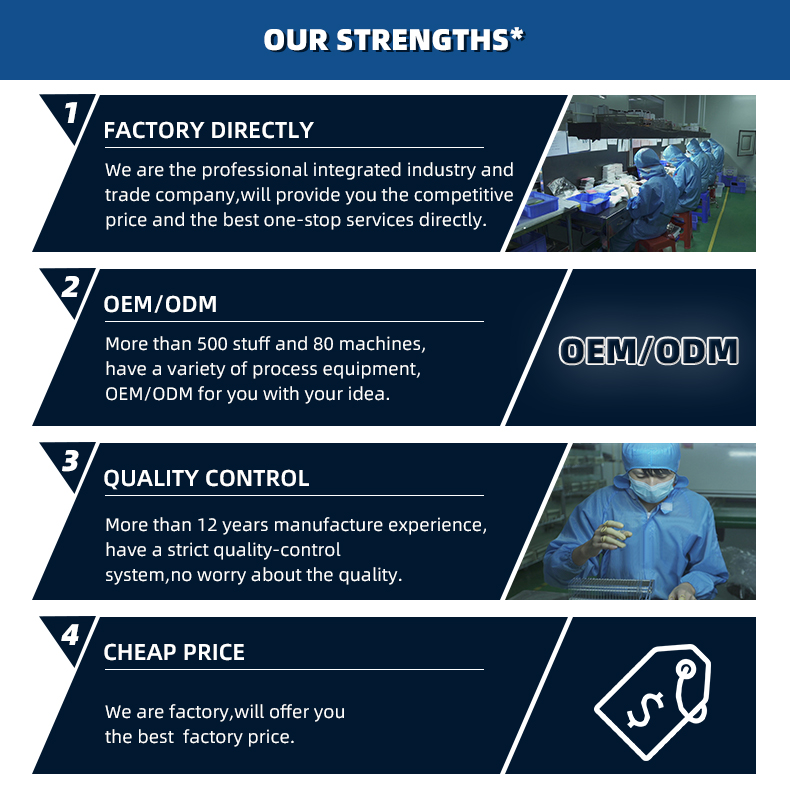Product Feature 2