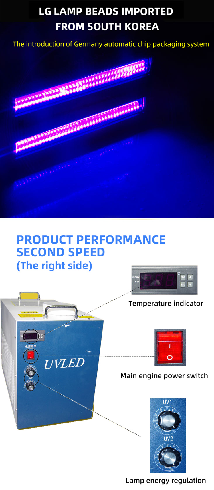 UV LED Curing component 1