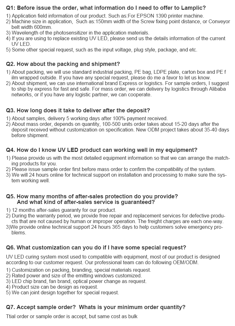FAQ Graphic 1