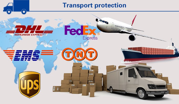 Packaging Box Details