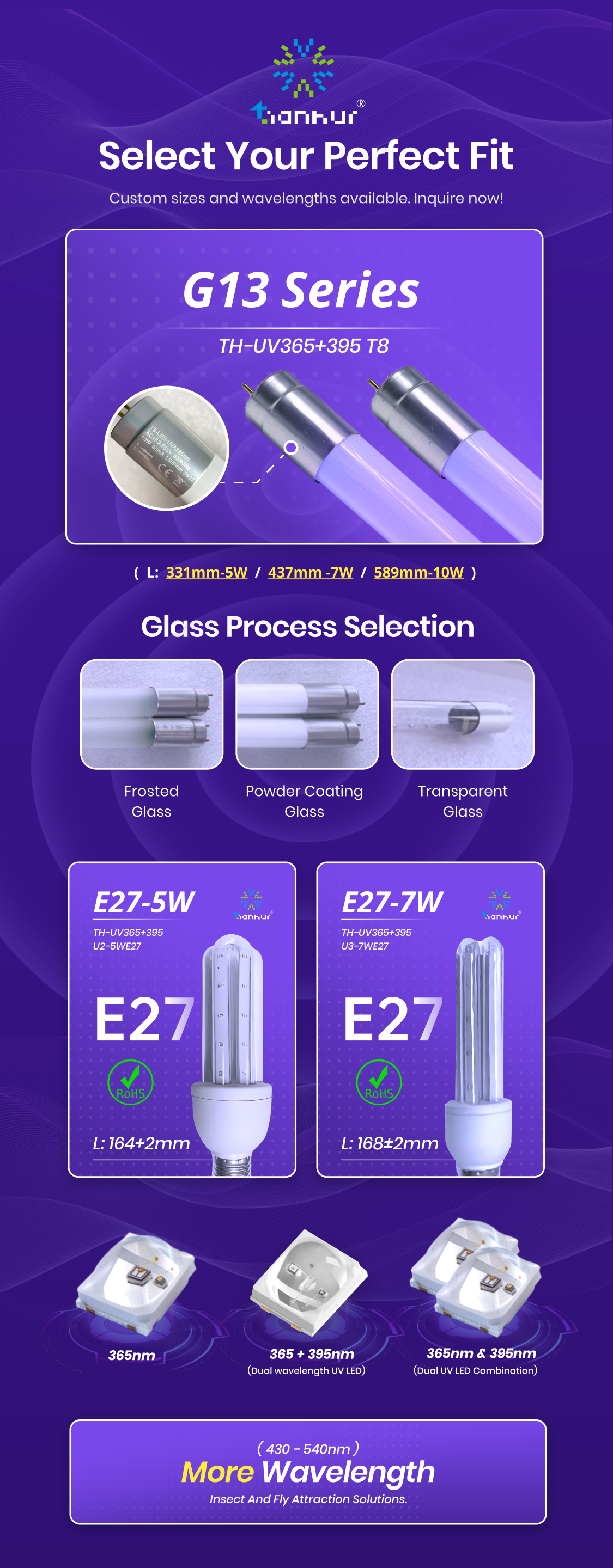 Product Graphic 3