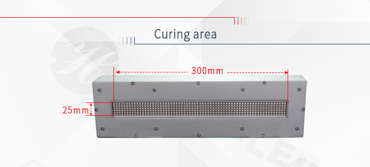 UV Curing Detail 4