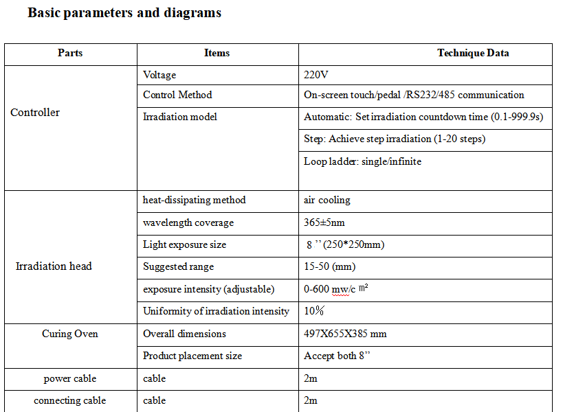 Wafer Film Degumming Equipment Air-Cooled LED UV Light Curing Oven Dimension