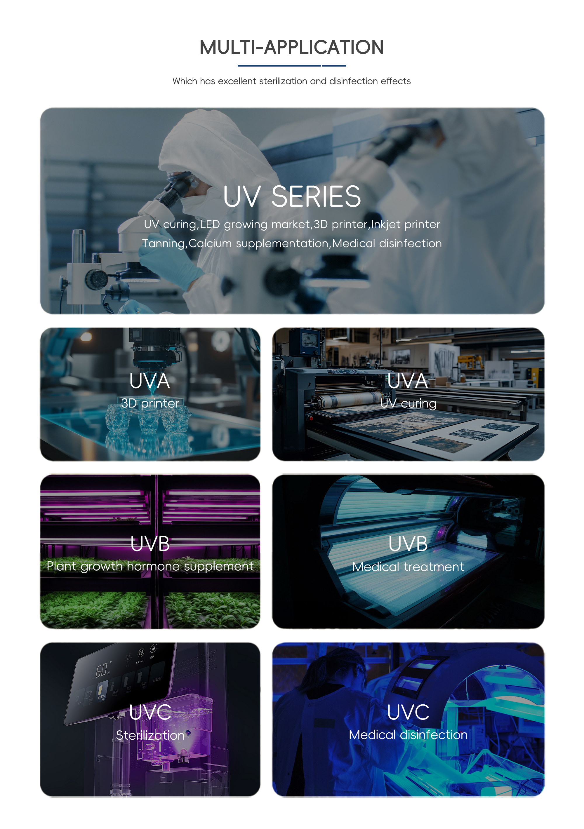 3D Printer Exposure Machines UV Curing LED Growing Market 365nm 385nm 395nm Customized 20w 4046 Series UVA LED Chips COB