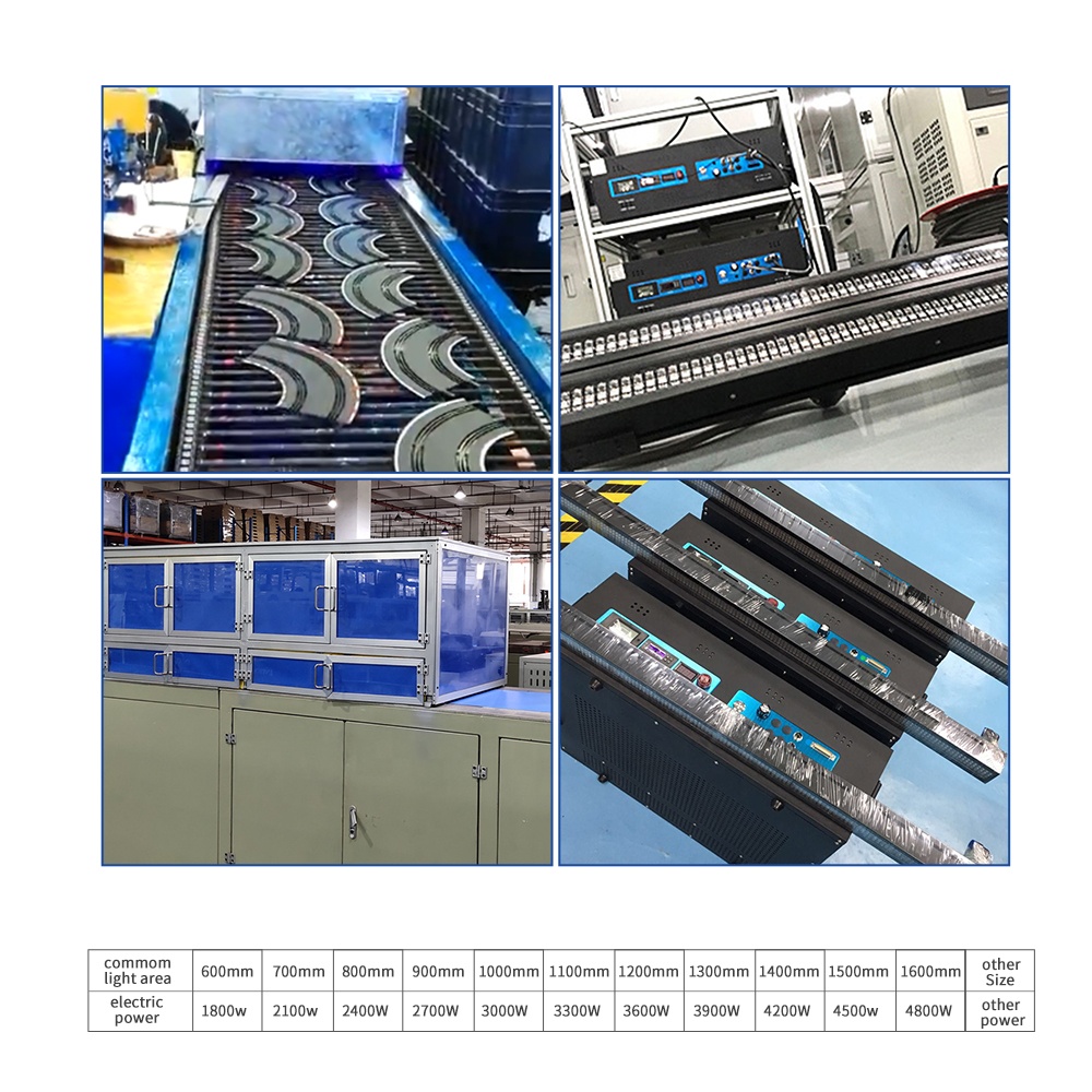 UV LED Curing System for Silk-screen Printing Transfer Printing Pad Printing UV LED Drying Lamp