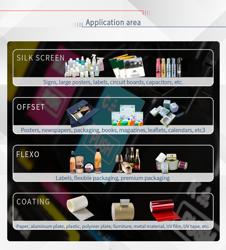 Product Application Area Diagram