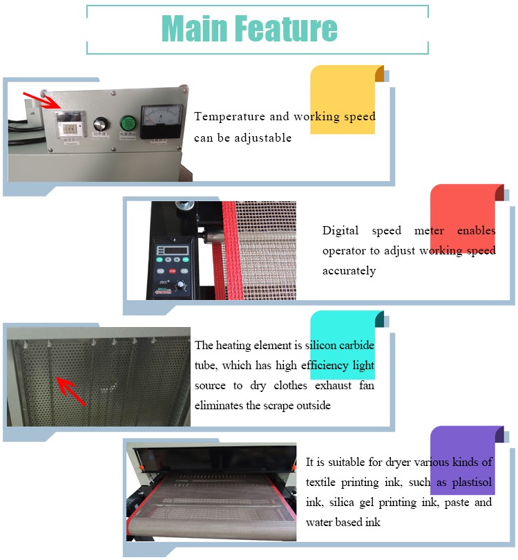Dryer System Showcase 3