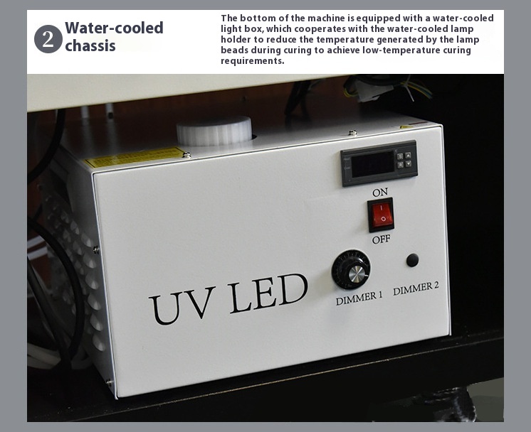 UV LED Curing Machine Detailed Image