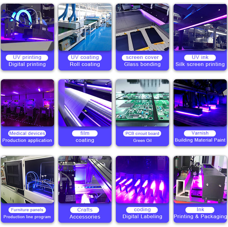 UV LED Curing Application