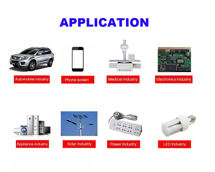 Product Application View