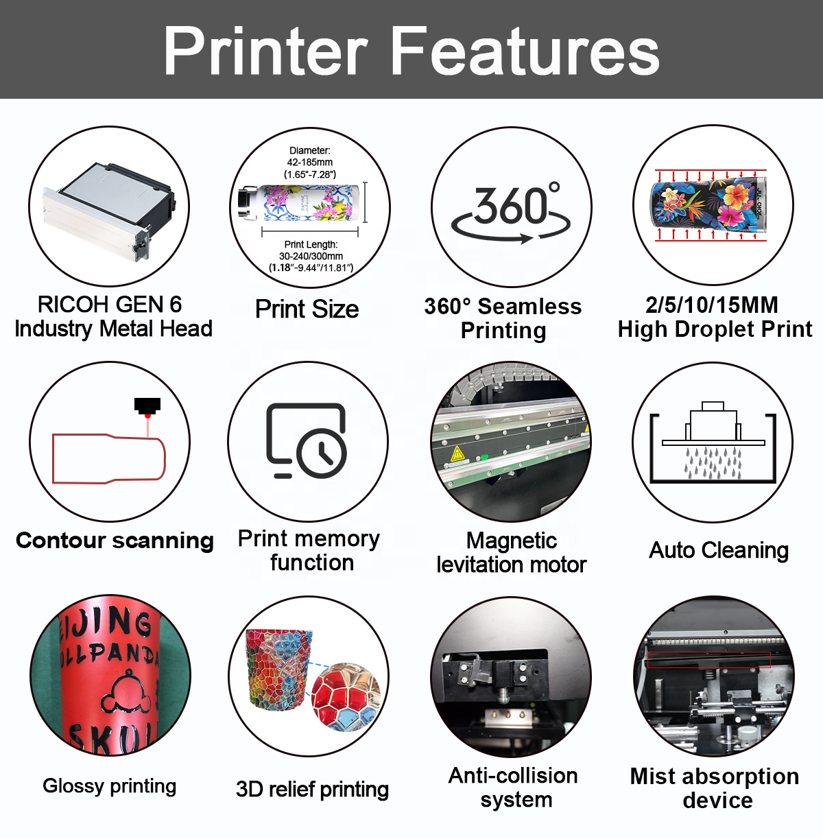 Jucolor Bottle 360 UV Printer With Ricoh Gen6 15mm High Droplet Solution For Cylindrical Handle, Bowl, Cosmetic/Water Bottles