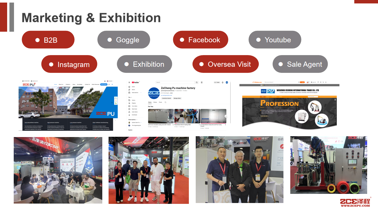 Exhibition Booth Overview