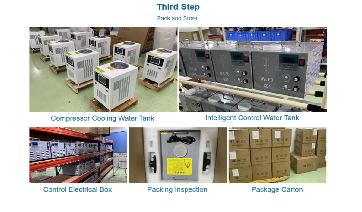 Product Details Image 6
